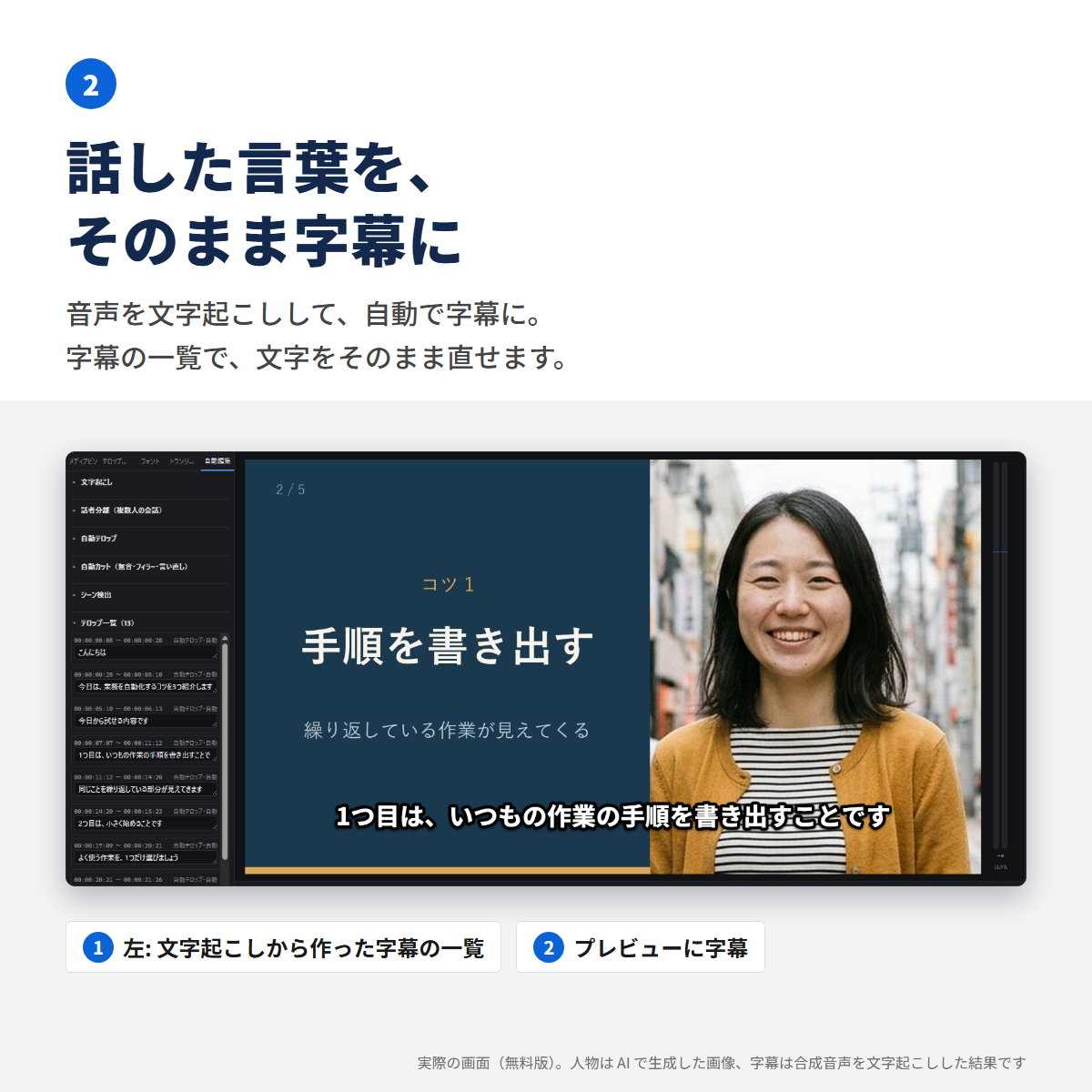 自動字幕の実際の画面。左に文字起こしから作った字幕の一覧、プレビューに字幕が表示されている